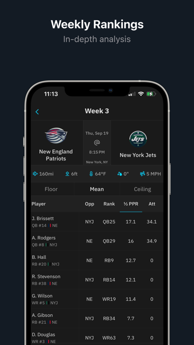 League Champ - Fantasy Ranks iPhone screenshot 1 - Sports app