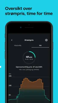 Tibber - Smartere strøm iphone bilder 2