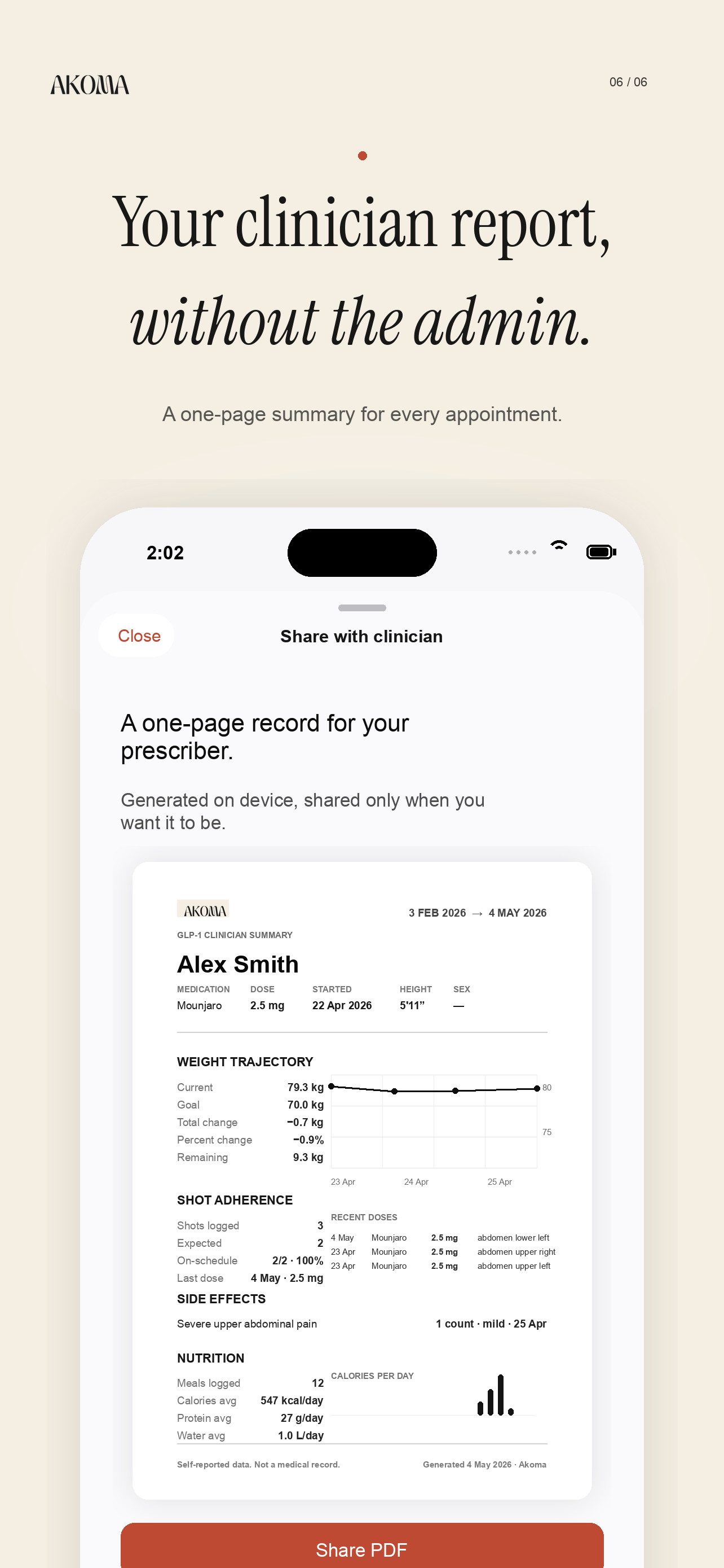Akoma — GLP-1 Tracker