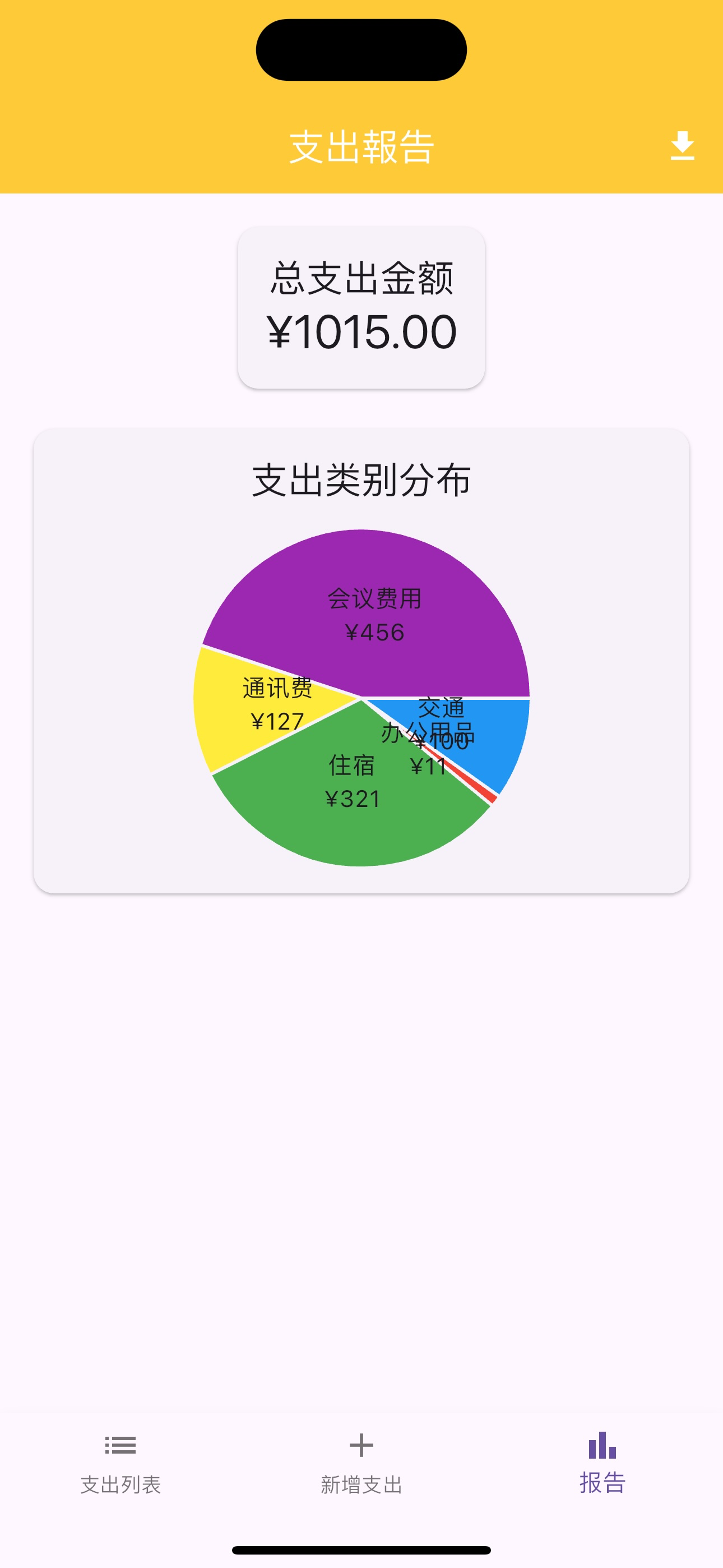 开销记事
