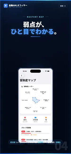 金融AMLオフィサー 試験対策｜問題集 screenshot 4