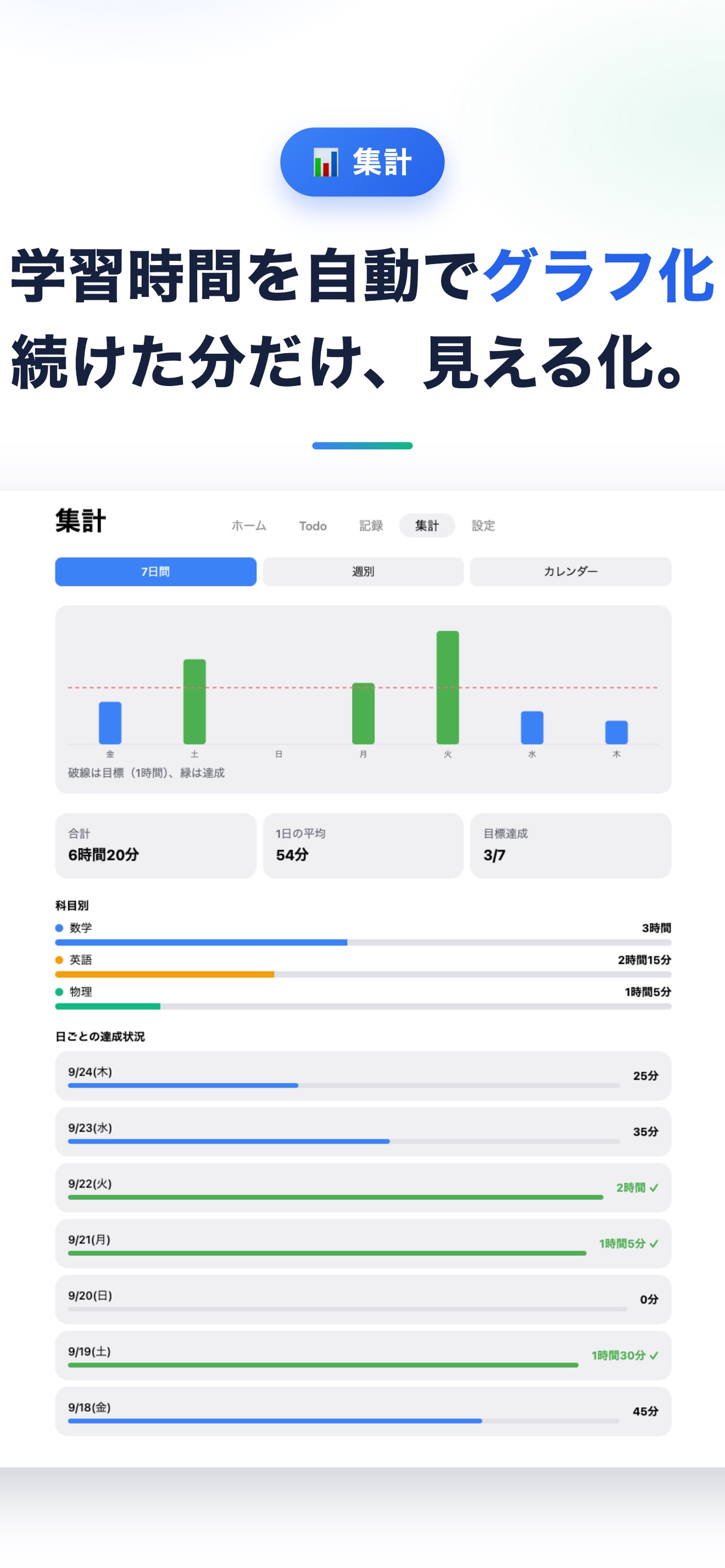 Screenshot 1 of 学習管理-StudyManager
