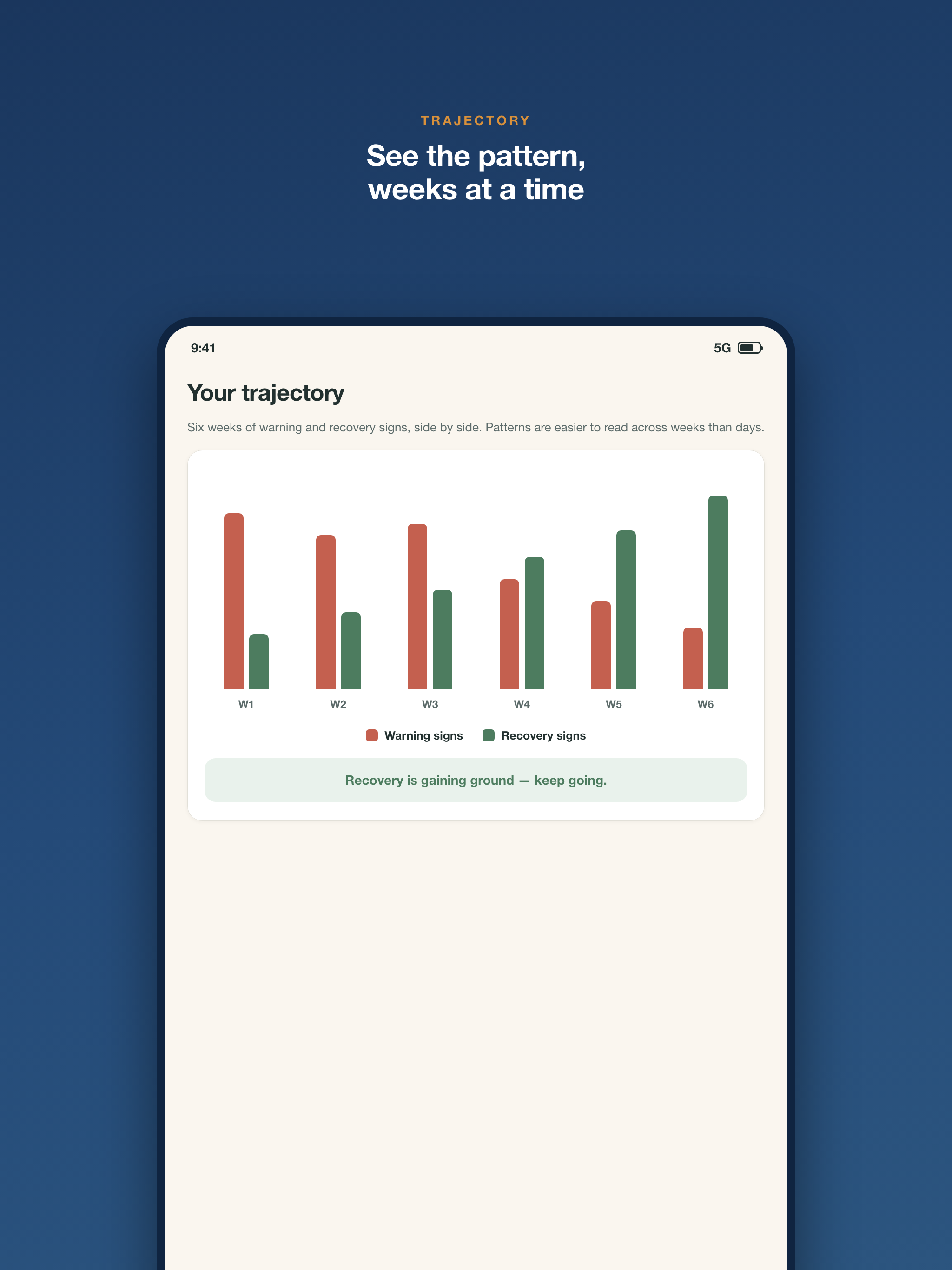 Sober Helpline screenshot 13