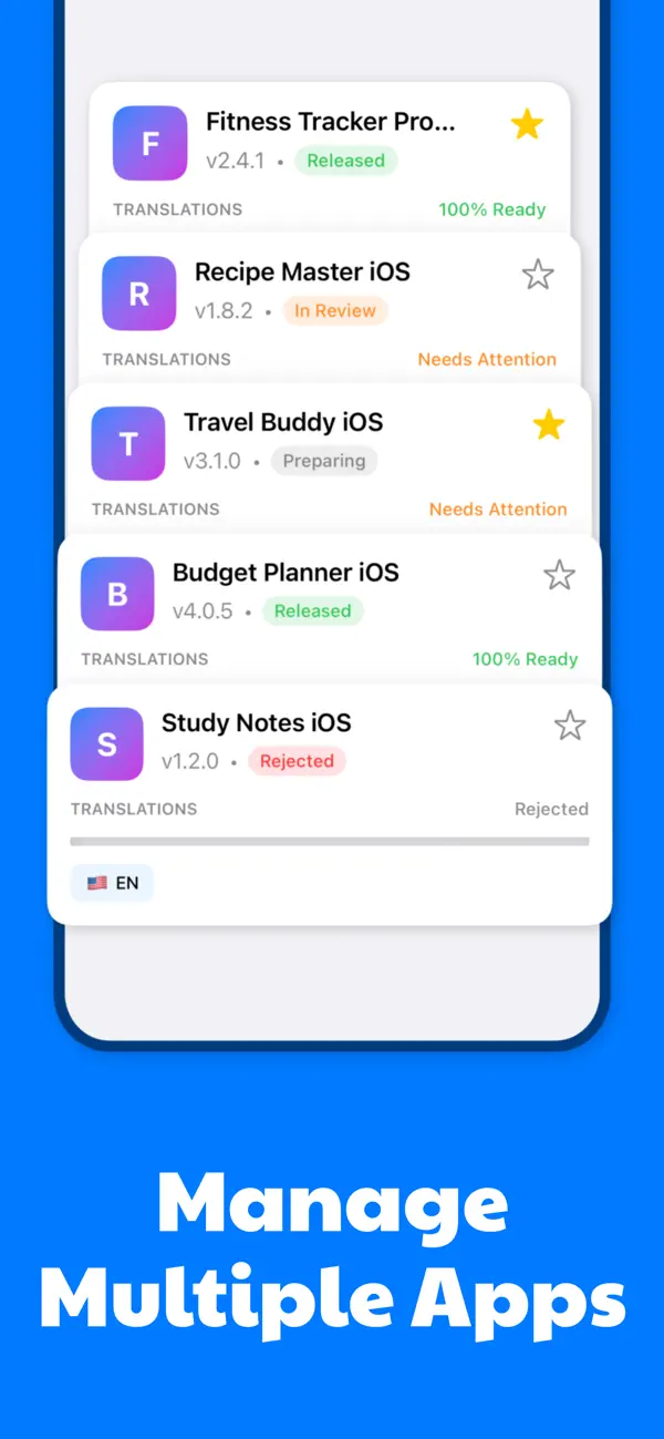 #2. ShipNotes – App Release Notes (iOS) Με: Patrick van der Ploeg