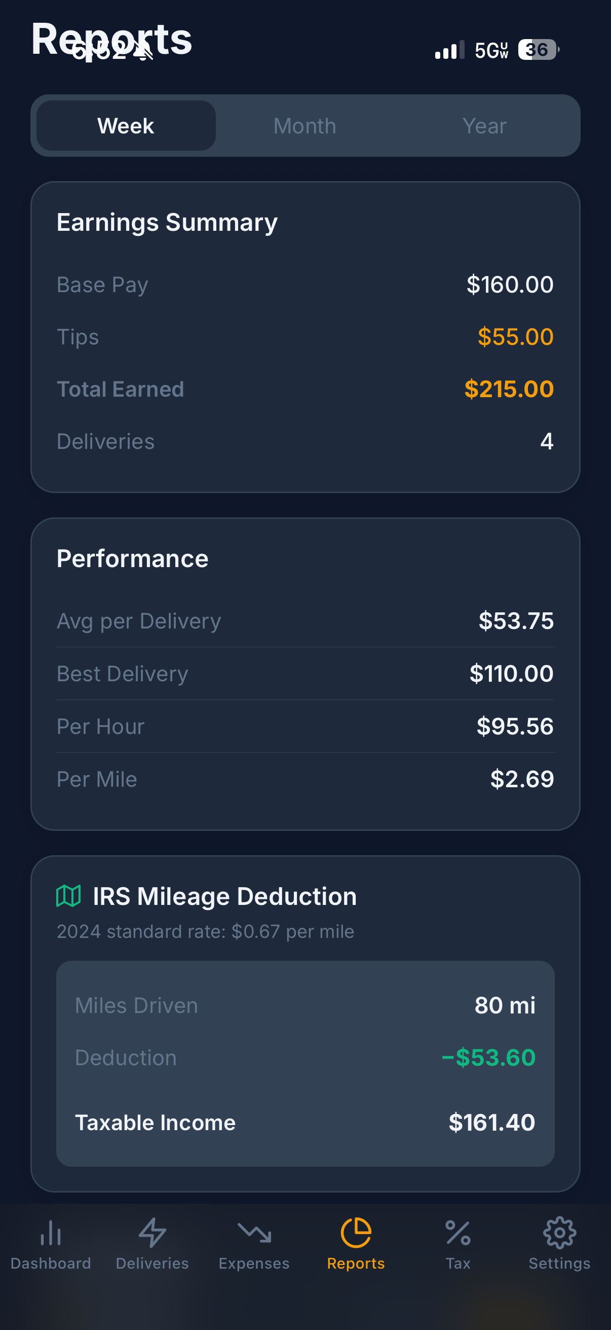 Pocket Profit Pro