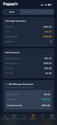 Pocket Profit Pro Screenshot 8 of 10