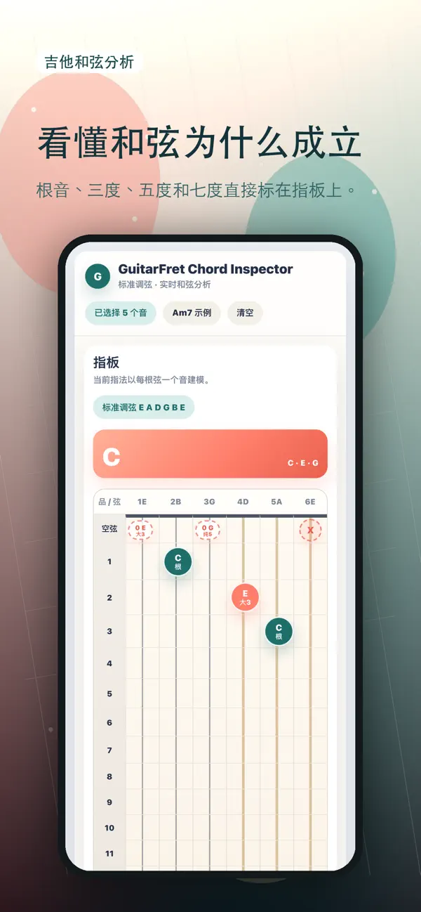 Screenshot #2 pour GuitarFret