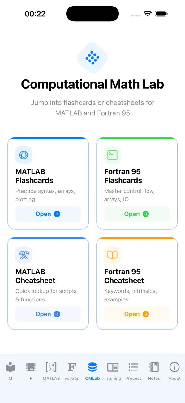 #3. MathCode Academy (iOS) Podle: SimTeCon GmbH