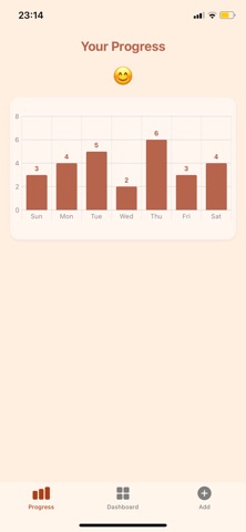 MicroWin Tracker Screenshot 1 of 3