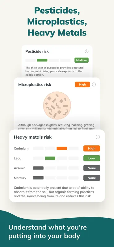 Ivy: Processed Food Scanner screenshot 3 of 6