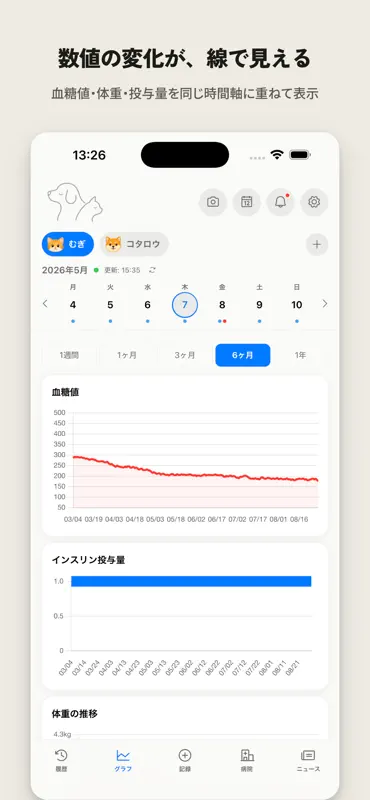 ペットカルテ｜犬と猫の健康管理・記録 screenshot 4 of 9