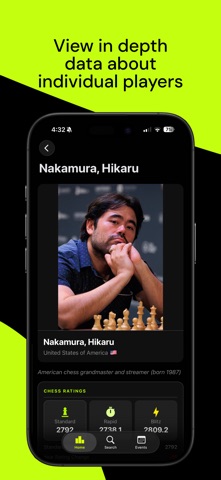 Top Chess: Live Ratings Screenshot 4 of 8