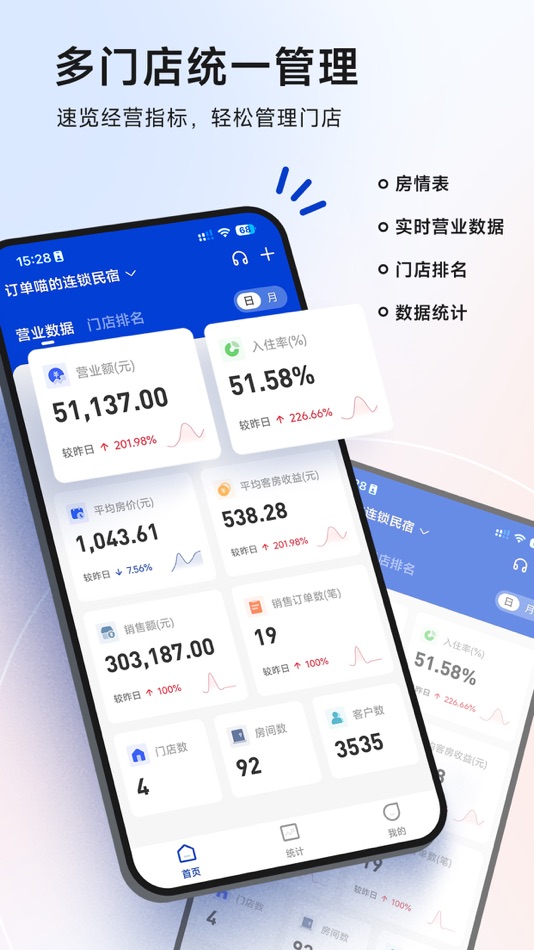#5. 订单来了云PMS (iOS) 来自: 湖州全都来了网络科技有限公司
