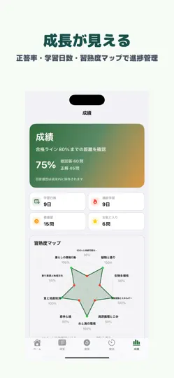 Captura de pantalla de 環境カオリスタ検定 | 2026年対策問題 en iPhone 5
