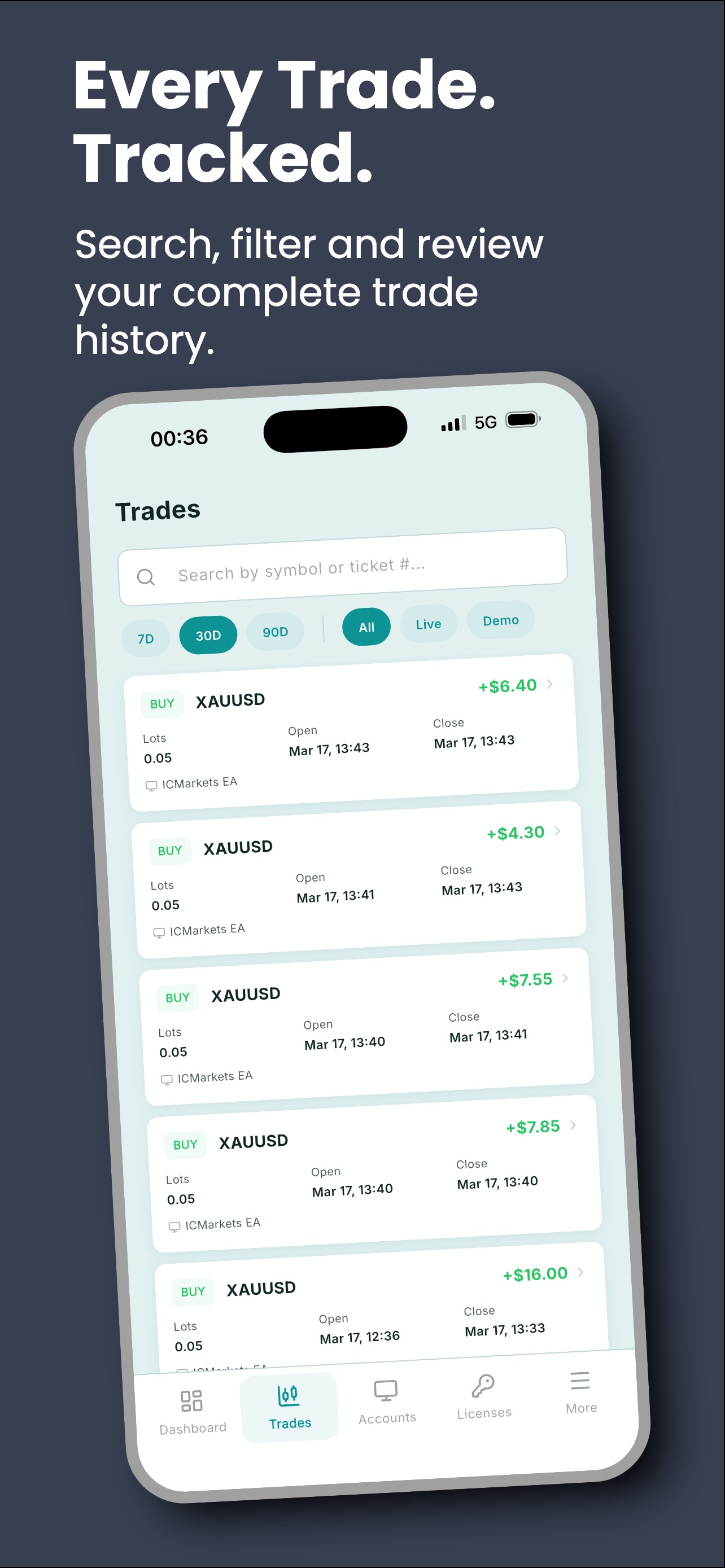 Screenshot 3 of BeyondPips