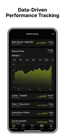 Metric - Strength Training screenshot