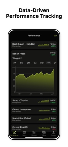 Metric - Strength Training Screenshot 8 of 10