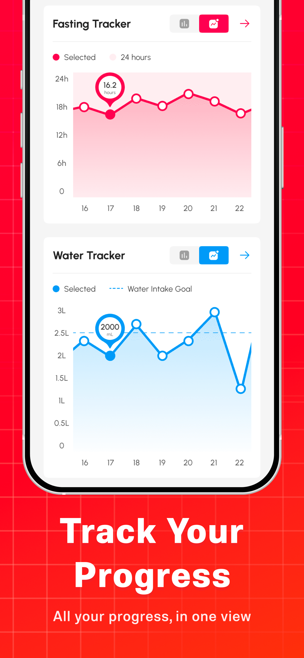 Fastify - Fasting Weight Loss screenshot 5