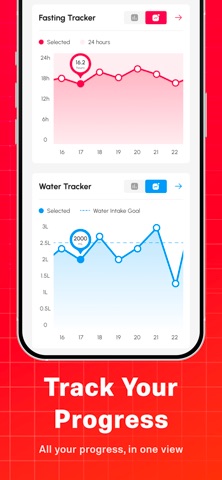 Fastify - Fasting Weight Loss screenshot