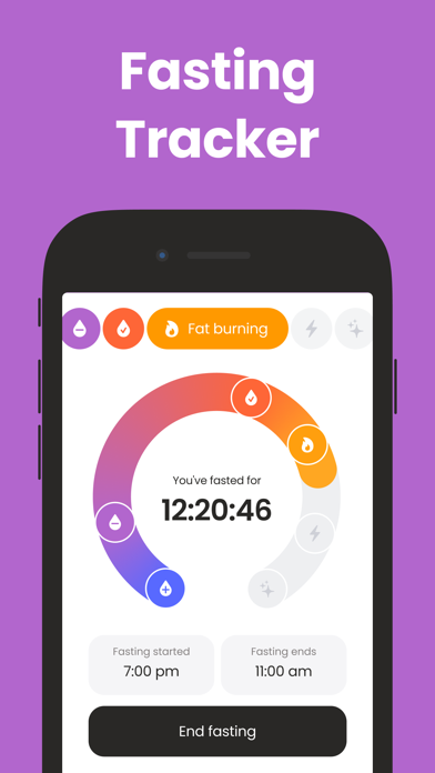 Fasting App: Tracker & Timer Screenshot