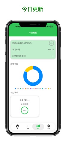 Staedee：人工智能、笔记、PDF screenshot
