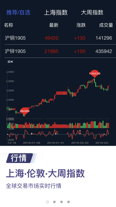 再生指数 Screenshot