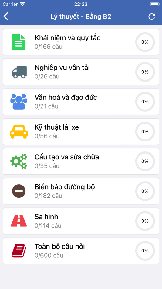 #3. Ôn thi GPLX - 600 câu hỏi (iOS) 由: Minh Pham