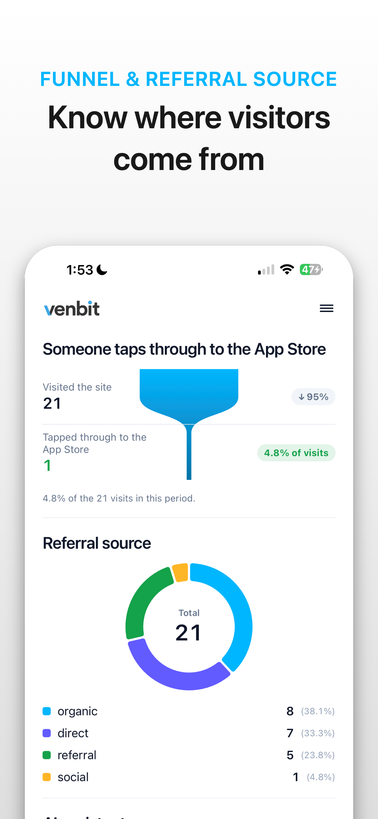 Venbit Web Intelligence screenshot 3