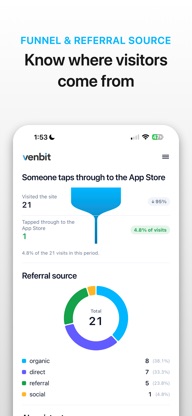 Venbit Web Intelligence screenshot 3