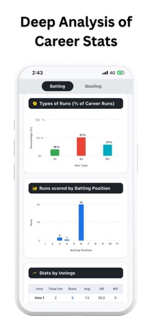 CricHome screenshot