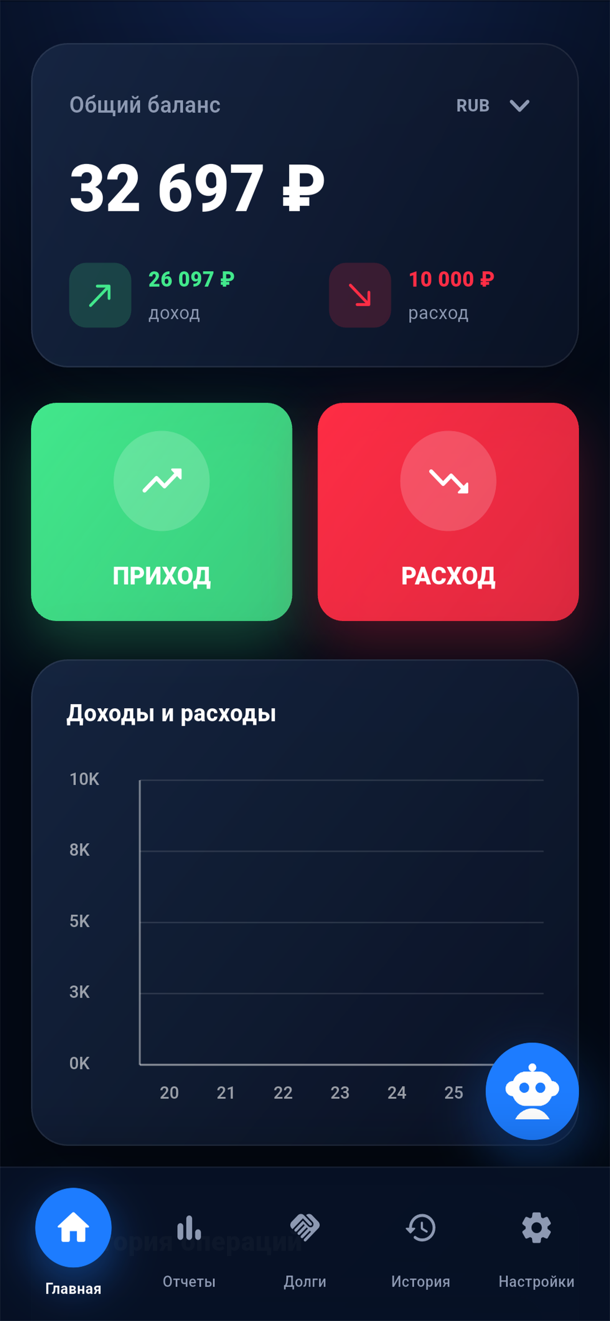 ФинЧат screenshot 2