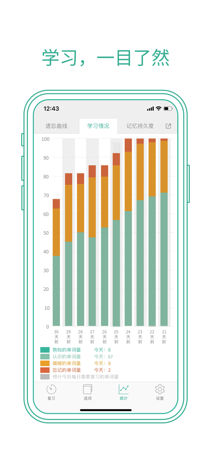 墨墨背单词 | 四六级考研等英语词汇记忆 screenshot 2