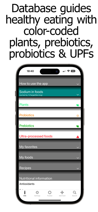 Sodium Counter and Tracker Screenshot 6 of 10