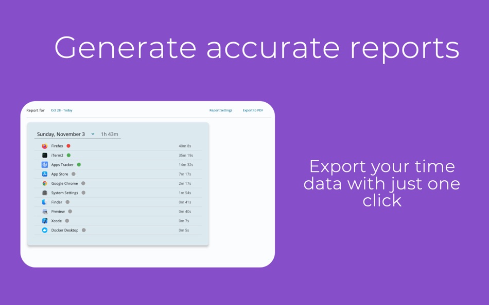 #3. Time Tracking - App Tracker (macOS) Podle: Cloudbit d.o.o.