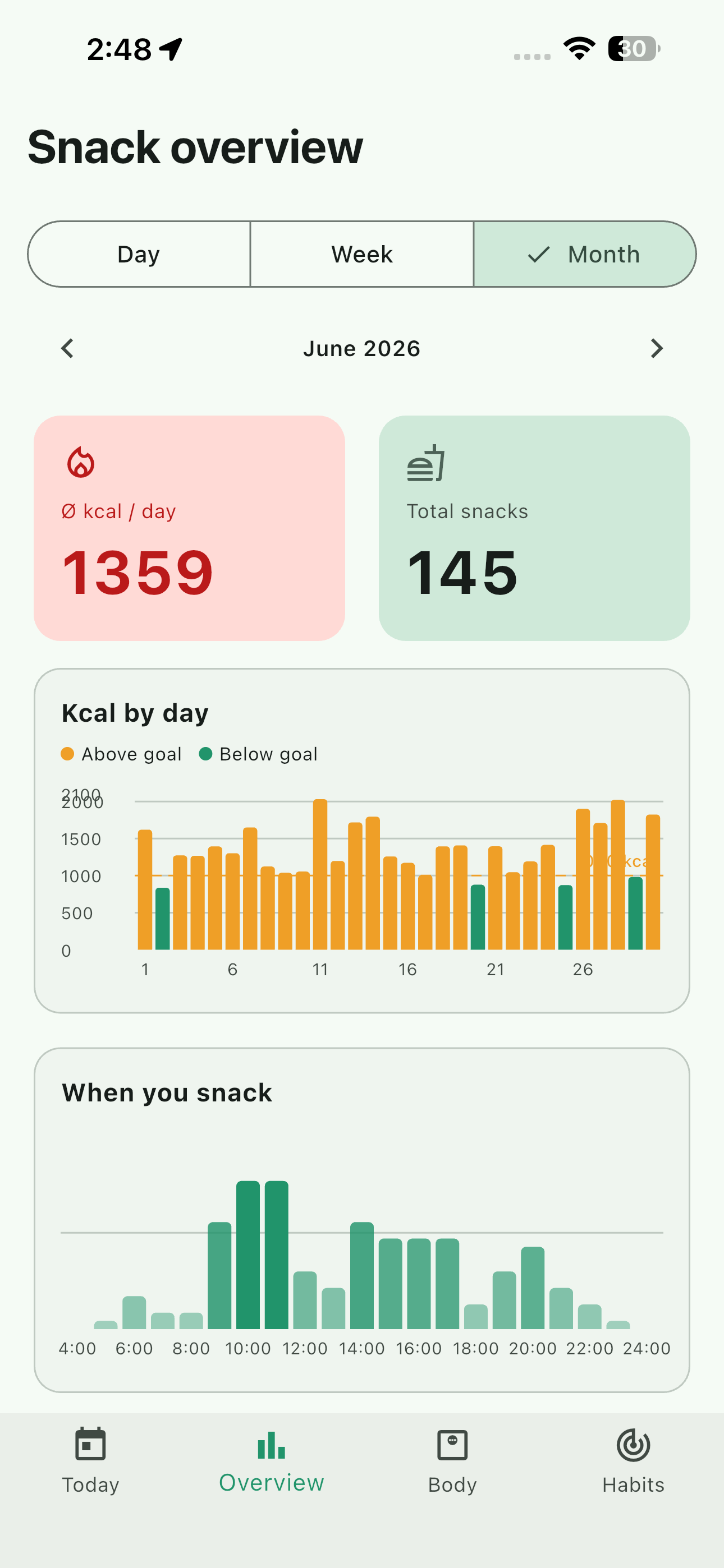 Calorie Diary: Snack Tracker screenshot 3