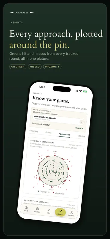 Journal 18: Golf Stat Tracker screenshot 3 of 6