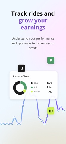 DriveObi Screenshot 5 of 5