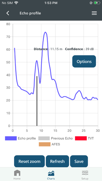 SITRANS mobile IQ Screenshot