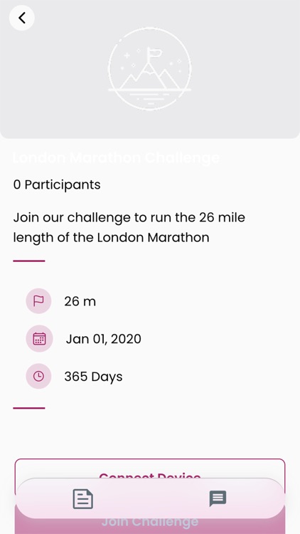 Beyond Dance and Aerial