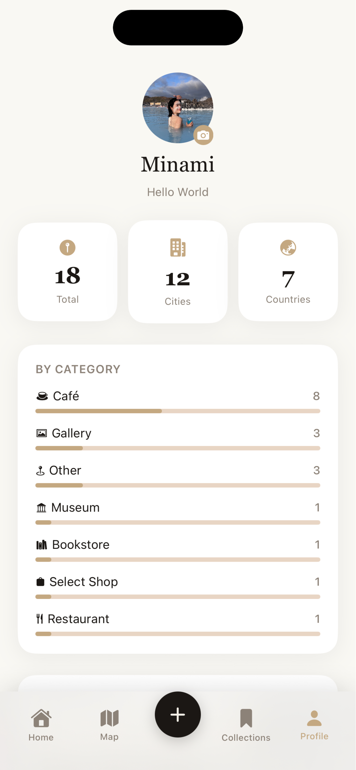 Kiro Book