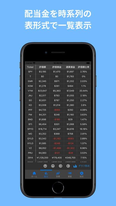 配当金管理 Screenshot
