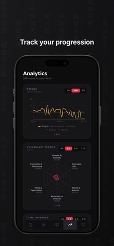 Menzi: Learn Chinese Screenshot 10 of 10