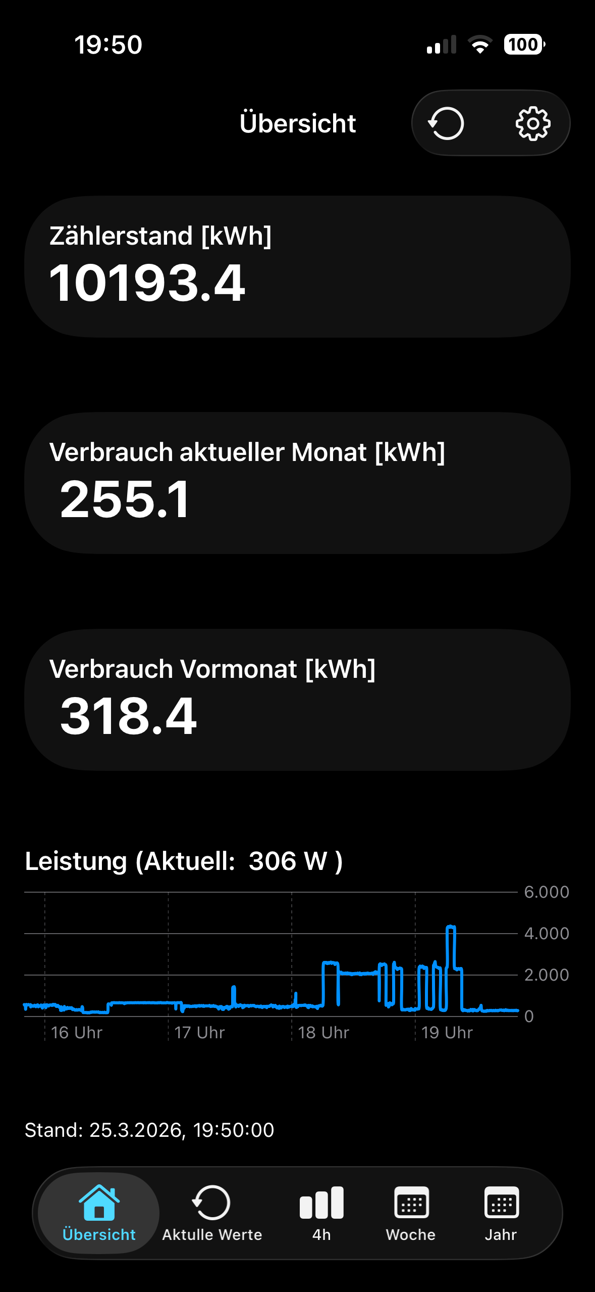 Stromzaehler screenshot 2