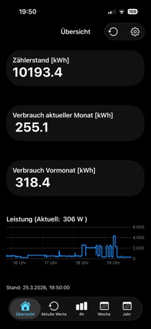 Stromzaehler screenshot