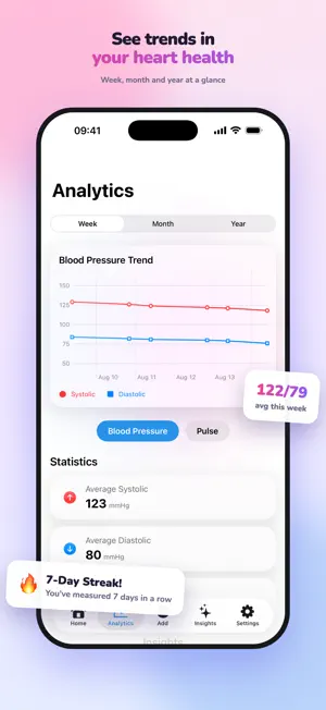 Pulse Measure & Blood Pressure screenshot 3