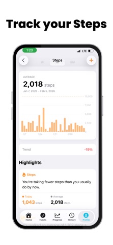 FunFit AI: Health Tracker screenshot
