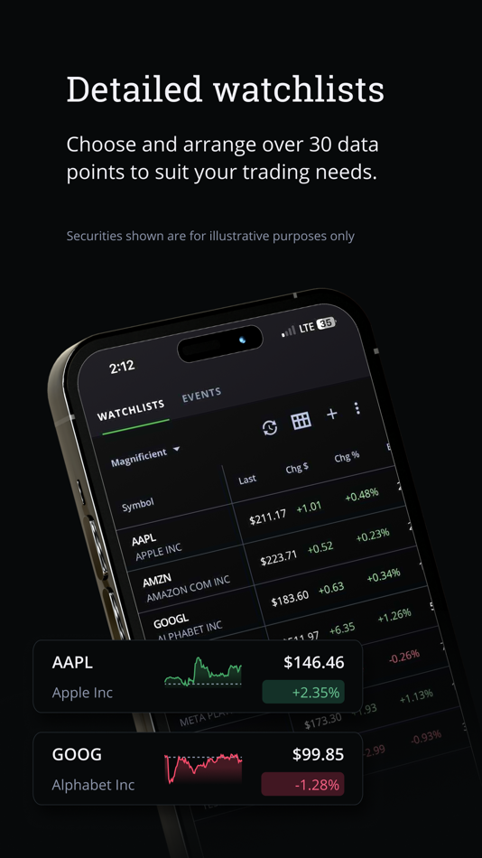 #4. Questrade Edge Mobile (iOS) 由: Questrade Inc.