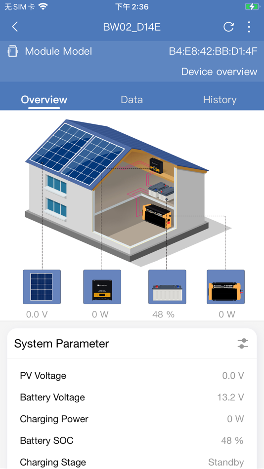 #1. eco-worthy (iOS) Podle: 厦门一抠能源技术有限公司