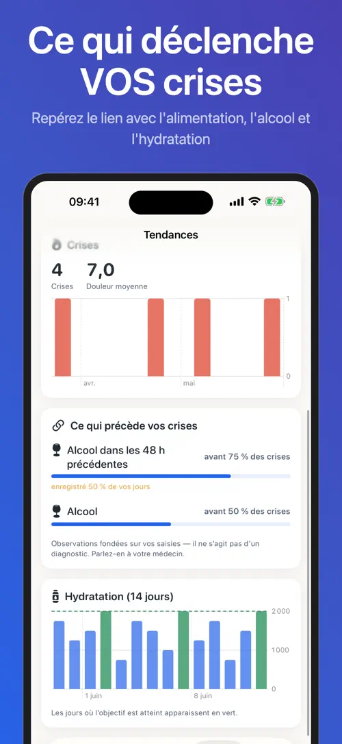 Goutly sur iPhone : capture d’écran 4 sur 7