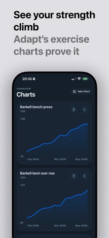 AI Fitness Trainer: Adapt screenshot 8